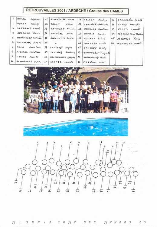 04 LES RETROUVAILLES 2001 LAURAC 07 -0003.jpg